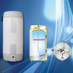 Direct Unvented Hotwater Cylinder 300 Ltr - Image 4
