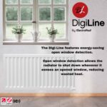 Digi-Line Panel Electric Radiator