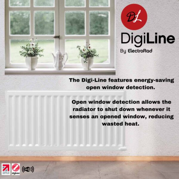 Digi-Line Panel Electric Radiator